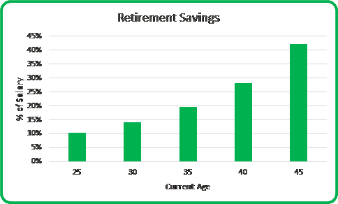 How to Create a Budget in Excel + Budget Spreadsheet Example