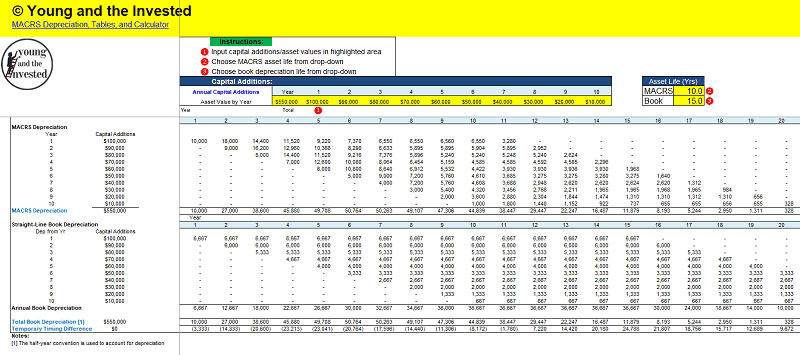 macrs and book depreciation calculator