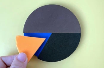 50 30 20 budget rule pie chart etf index 1200
