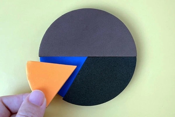 50 30 20 budget rule pie chart etf index 1200