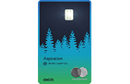 What is Cash Back on Credit Cards and How Does it Work? 14 Aspiration | Spend & Save