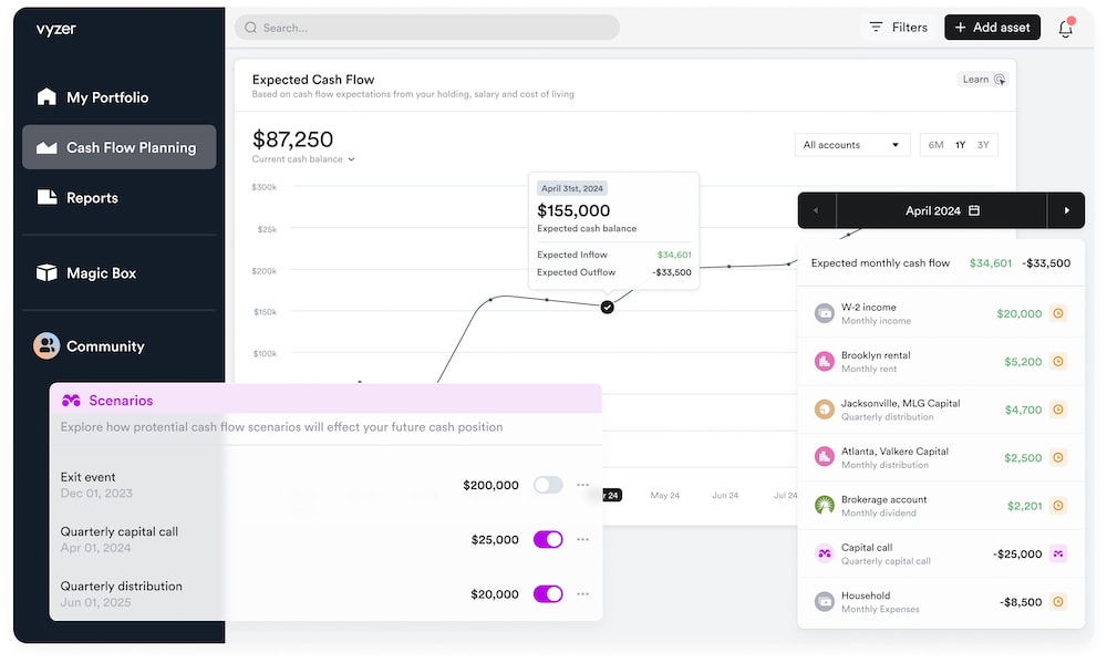 Vyzer Cash Flow Planning