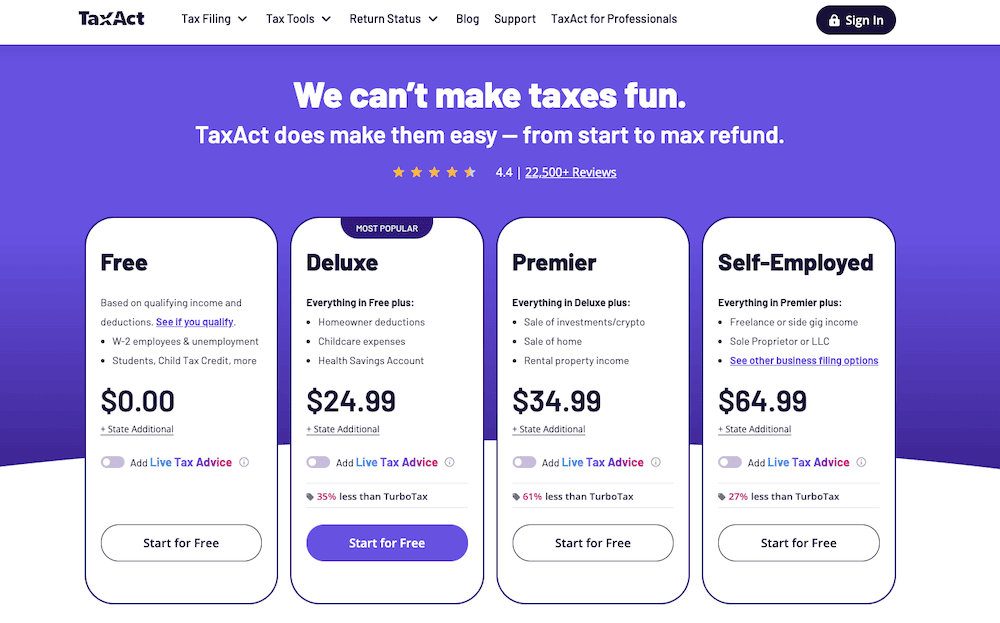 TaxAct signup 2024