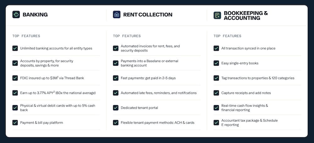 baselane review features new