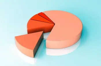 best closed end funds cefs