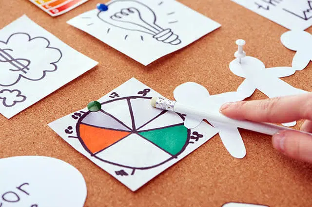 children finances pie chart fund