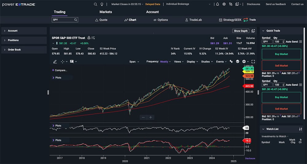 etrade power web main