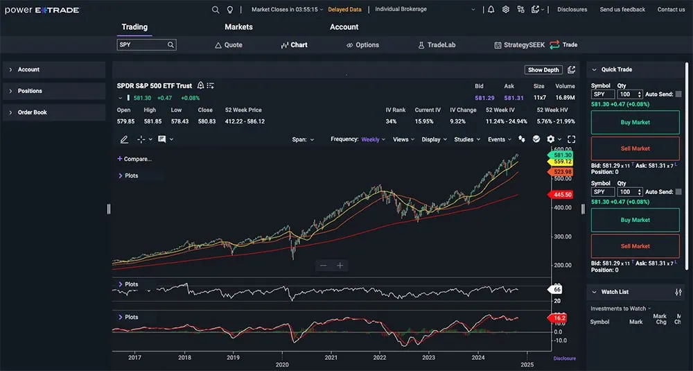 etrade power web main