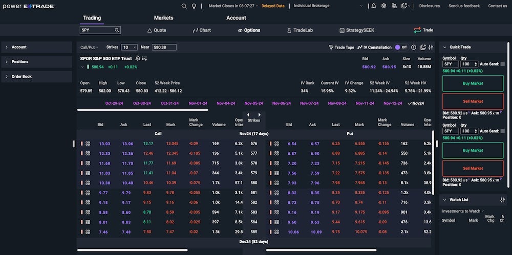 etrade power web options