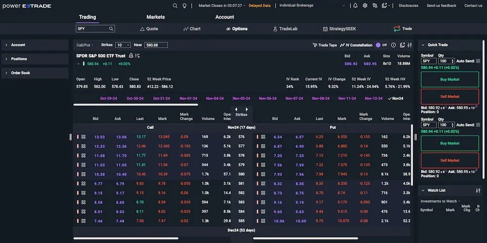 etrade power web options