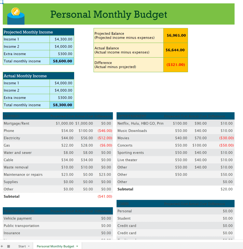 personal budget excel template