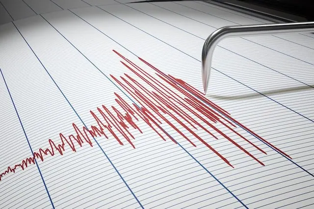 graph ech volatility 640