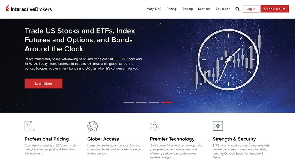 screenshot of ibkr futures and options page.