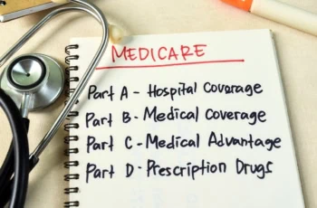 medicare parts abcd 1200