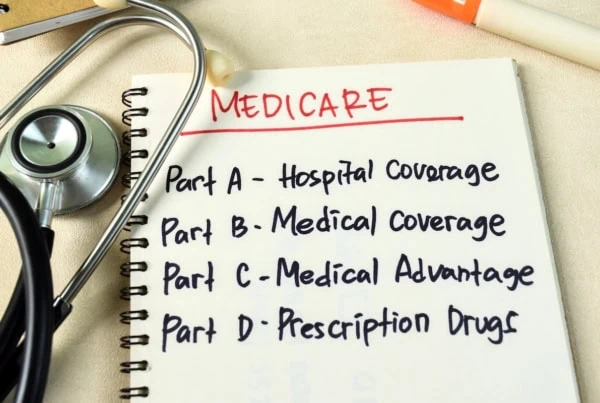 Original Medicare vs. Medicare Advantage: How Do These Plans Differ? 28 medicare parts abcd 1200