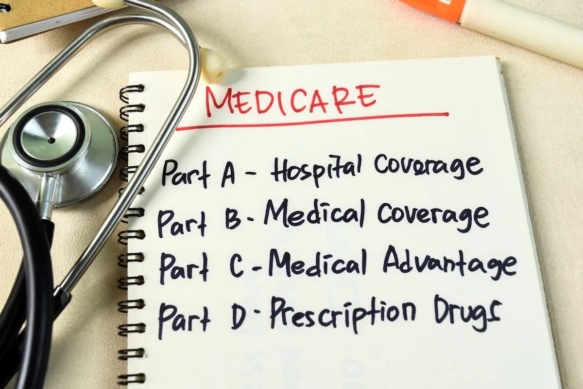 How Does Medicare Part A Work? 3 medicare parts abcd 1200