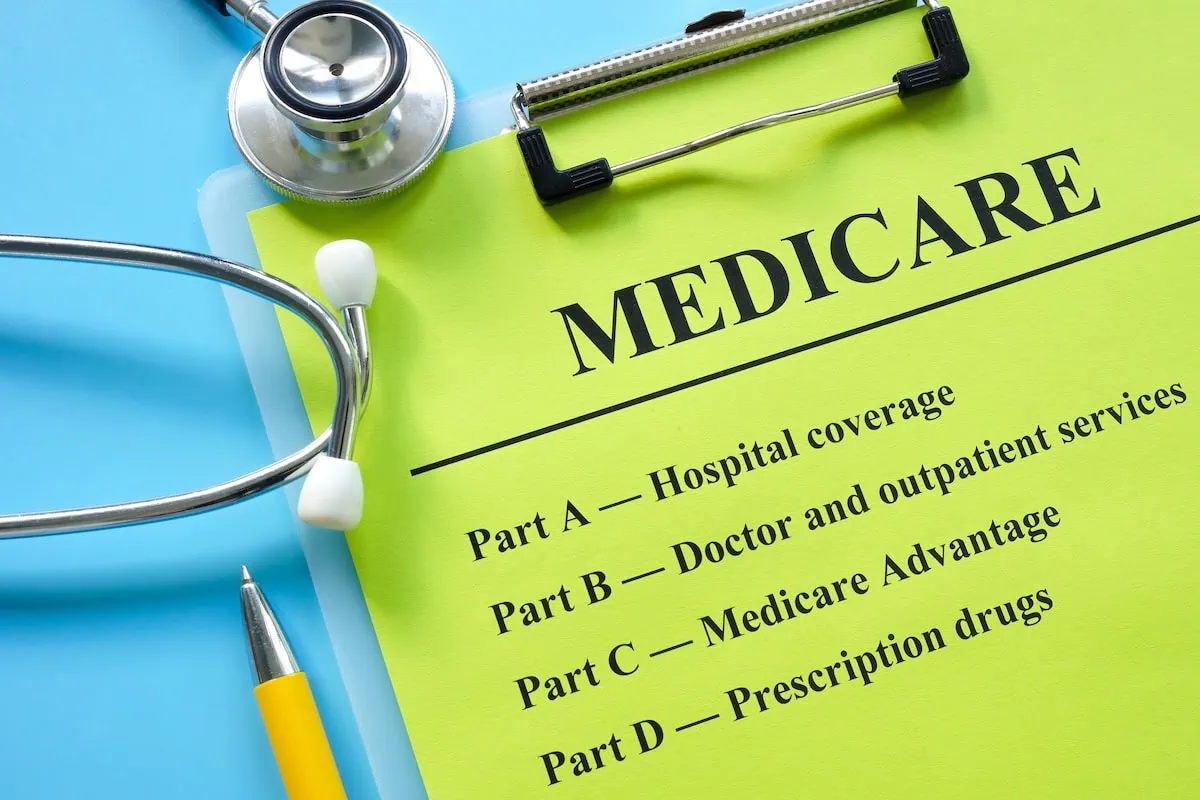 What Are the Different Medicare Enrollment Periods? 7 medicare parts list 1200