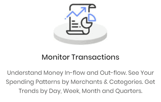 moneypatrol monitor transactions