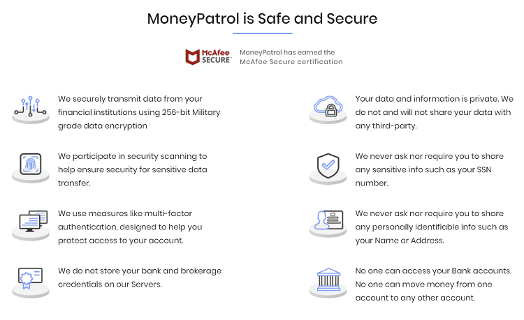 list of reasons why moneypatrol safe secure