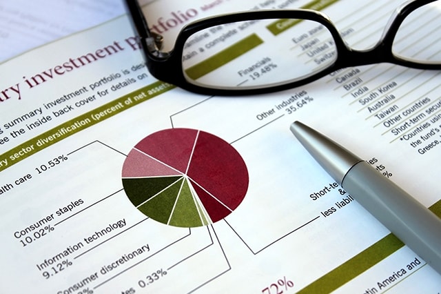 mutual fund etf cef investment portfolio