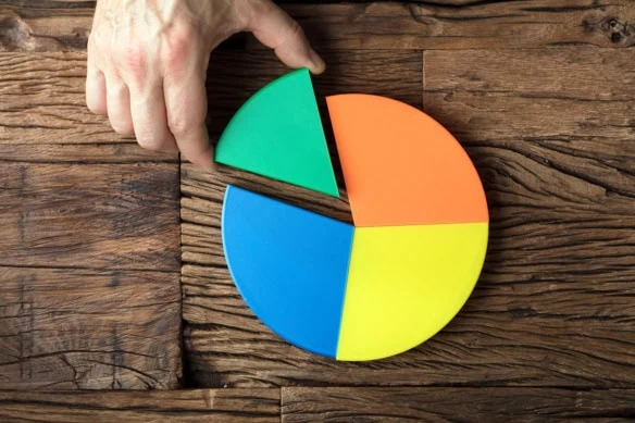 a hand taking a slice of a pie chart.