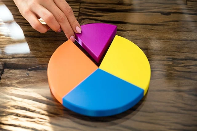 concept of a person taking a slice out of pie chart.