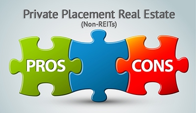 private placement real estate