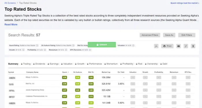 seeking alpha top-rated stocks