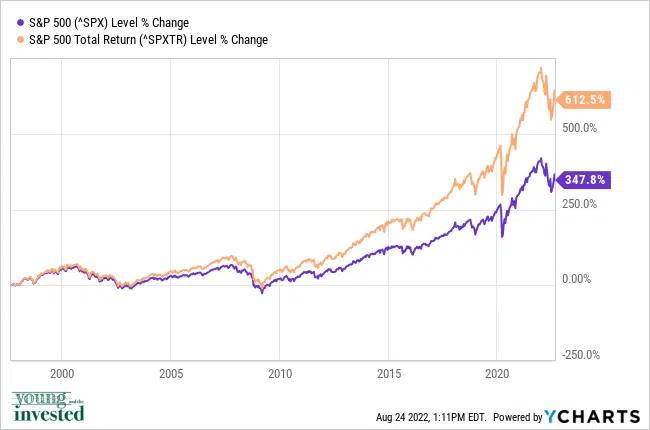 3 'Strong Buy' Stocks You Should Be Loading Up On Now