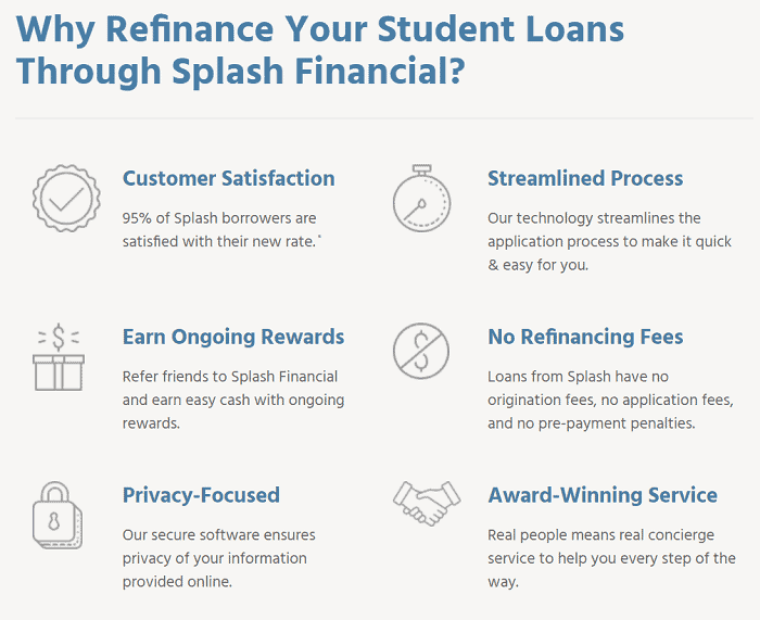 splash financial why refinance