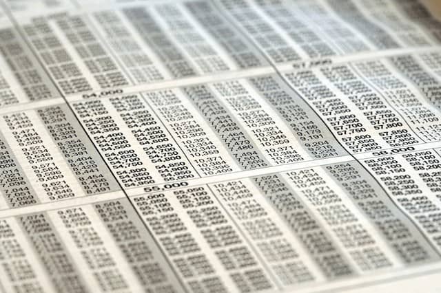 tax brackets numbers