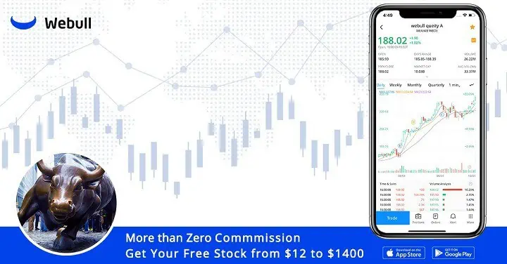 webull investing free stock