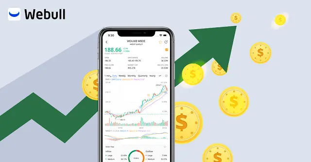 Best App To Buy Sell Stocks