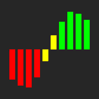 Worden TC2000 | Market Research